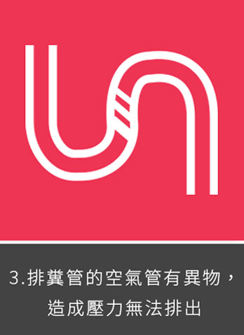 宏茂環境服務有限公司 如果馬桶不通所以要清潔化糞池查看要點 3.排糞管的空氣管有異物，造成壓力無法排出